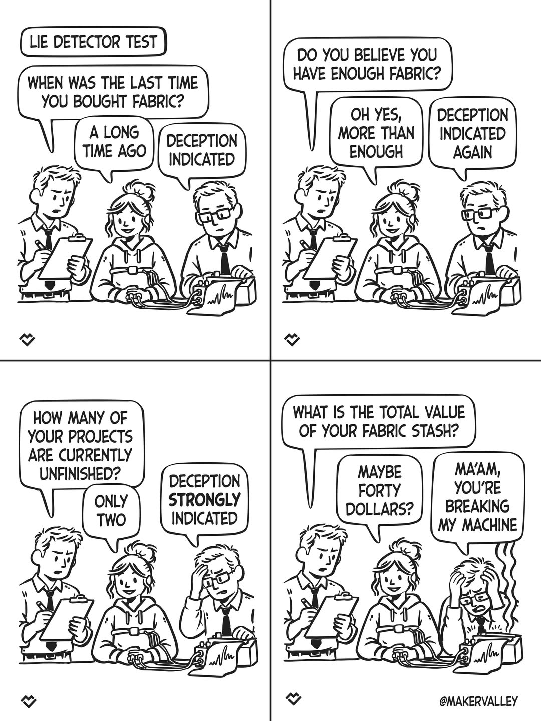 Saturday Morning Cartoon: a quilter takes a polygraph test