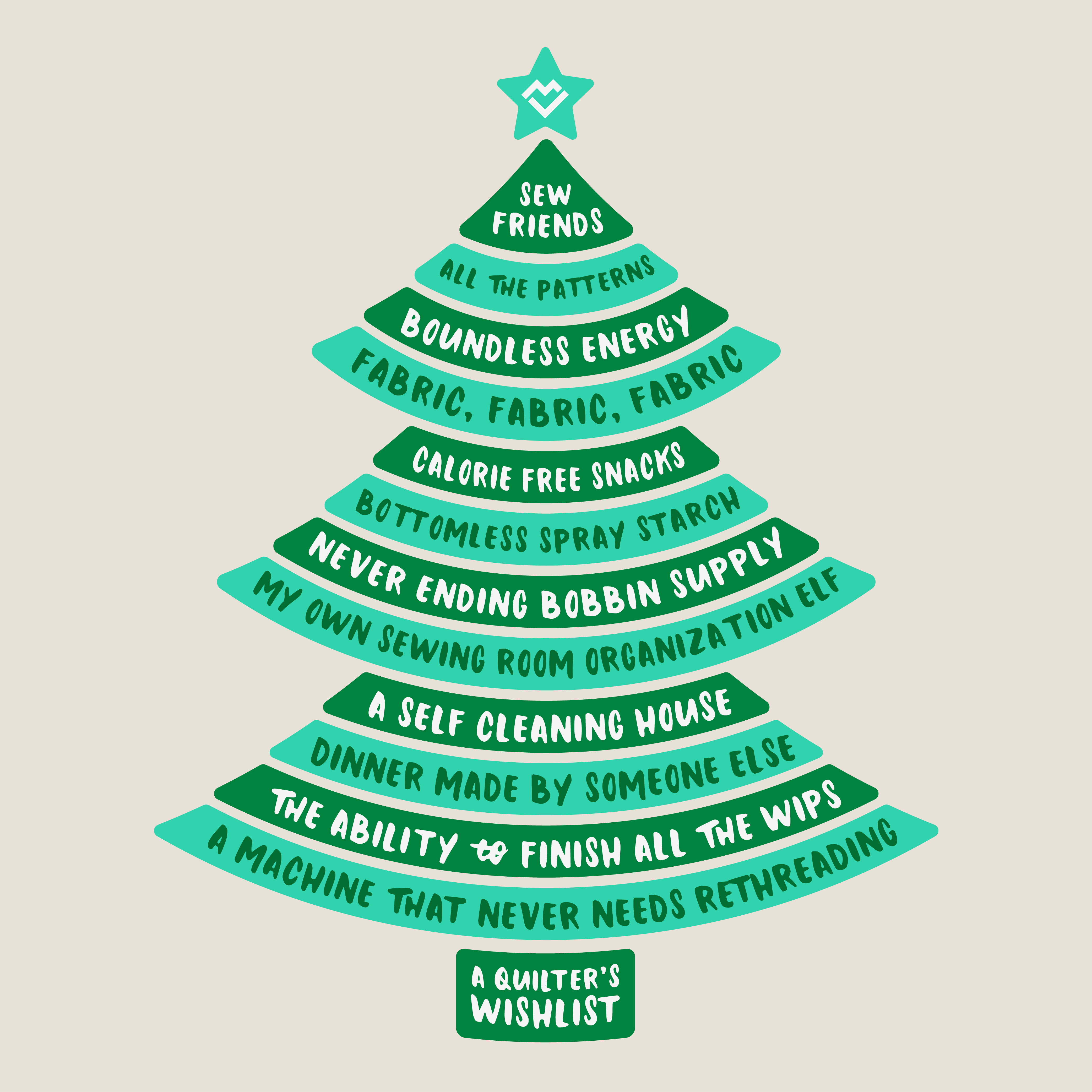 Quilter's Wishlist - T-shirt